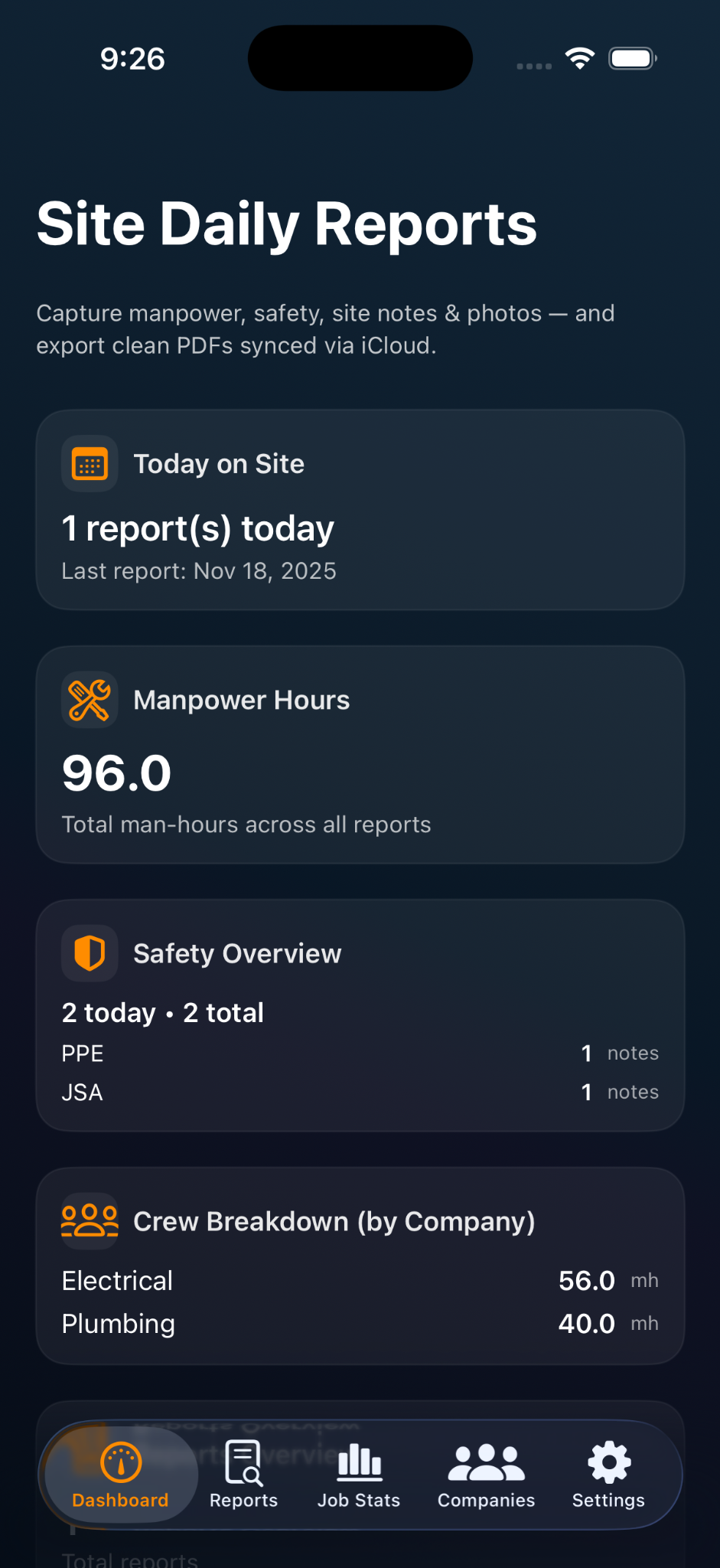 Site Daily Reports Dashboard